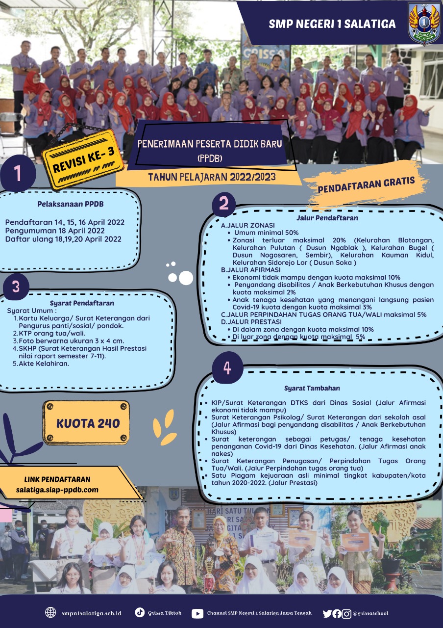 Pendaftaran Peserta Didik Baru SMP Negeri Salatiga Tahun Pelajaran 2022 ...